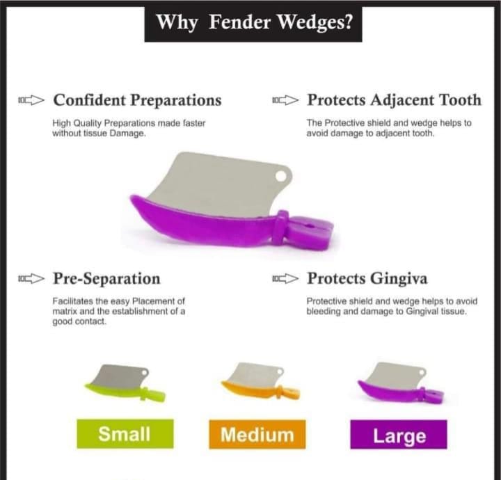 Fender Wedges (Pack of 25)