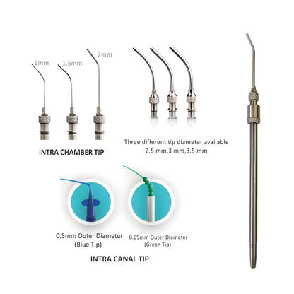 Smart Endo - Surgic Pro Suction Set