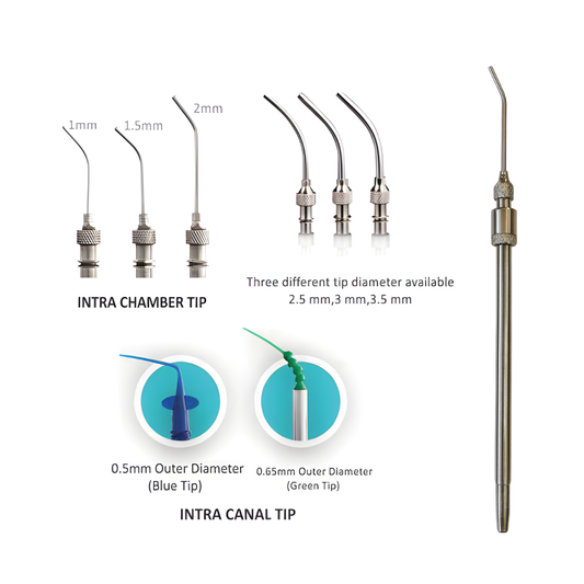 Smart Endo - Surgic Pro Suction Set