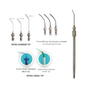 Smart Endo - Surgic Pro Suction Set